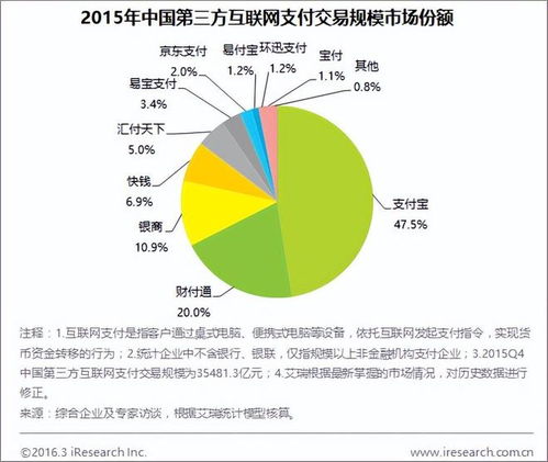 互聯(lián)網(wǎng)春晚營(yíng)銷(xiāo)十一年 撒錢(qián)180億后，為何再難復(fù)現(xiàn)“微信紅包”時(shí)刻？