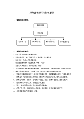 策劃部組織架構(gòu)與核心崗位職責(zé)詳解